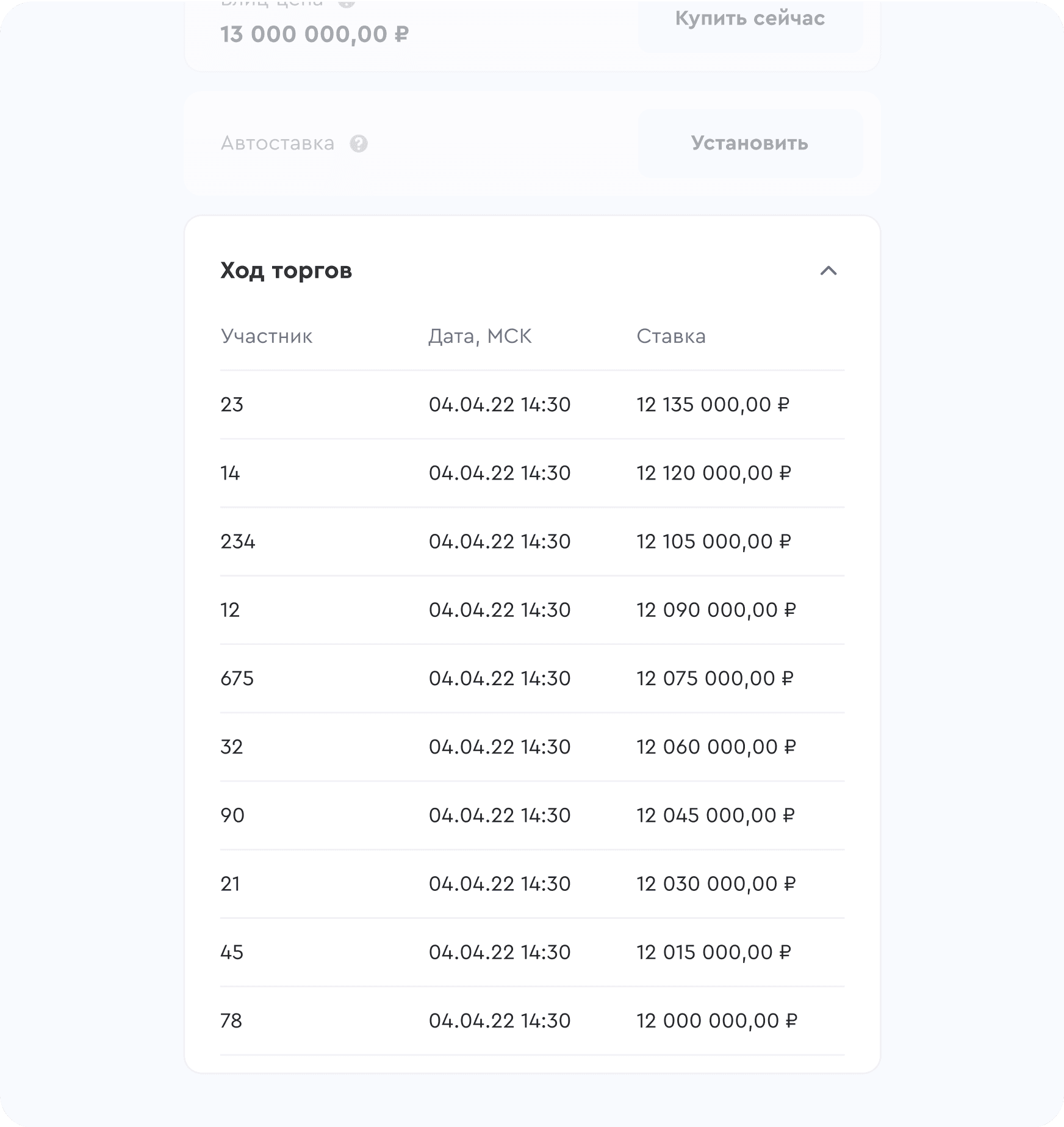 faq biddings 7